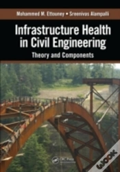 Capa do artigo Infrastructure Health In Civil Engineering