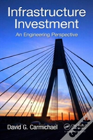 Infrastructure Investment