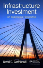 Infrastructure Investment - Preview