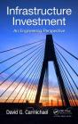 Infrastructure Investment - Preview