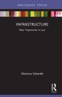 Infrastructure - Preview