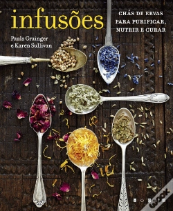 Capa do artigo Infusões