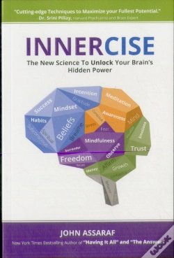 Capa do artigo Innercise