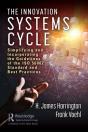 Innovation Systems Cycle - Preview