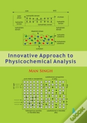 Capa do artigo Innovative Approach To Physicochemical Analysis