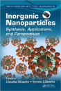 Inorganic Nanoparticles - Preview