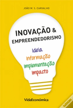 Capa do artigo Inovação & Empreendedorismo