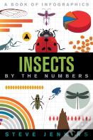 Insects