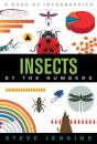 Insects - Preview