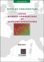 Insee Conjoncture - Note De Conjoncture (Juin 2019) - Preview