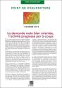 Insee Conjoncture - Point De Conjoncture - Octobre 2015 - Preview