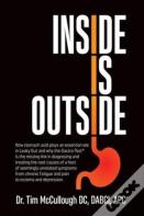 Inside Is Outside