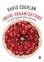 Inside Organizations - Preview