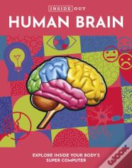 Inside Out Human Brain