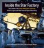 Inside The Star Factory - Preview