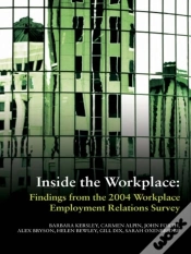 Capa do artigo Inside The Workplace