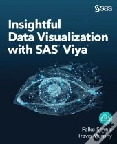 Insightful Data Visualization With Sas V