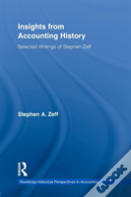 Insights From Accounting History