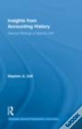 Insights From Accounting History