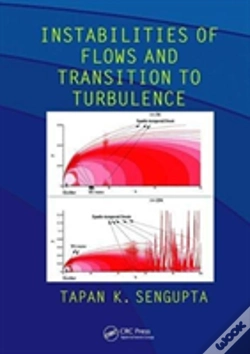 Capa do artigo Instabilities Of Flows And Transition To Turbulence