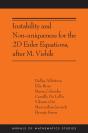 Instability And Non-Uniqueness For The 2d Euler Equations, After M. Vishik - Preview