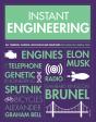 Instant Engineering - Preview