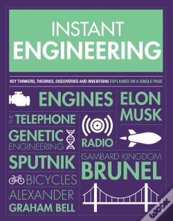 Capa do artigo Instant Engineering