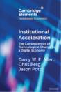 Institutional Acceleration - Preview