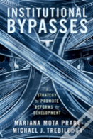 Institutional Bypasses