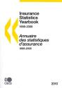 Insurance Statistics Yearbook 1999-2008 - Preview