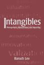 Intangibles - Preview