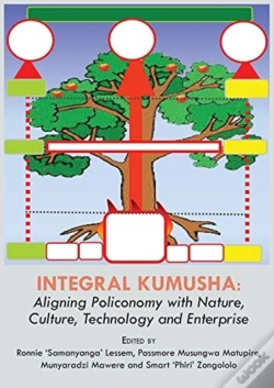 Capa do artigo Integral Kumusha