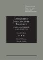 Integrated Intellectual Property - Preview