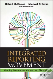 Integrated Reporting Movement