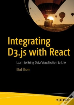 Capa do artigo Integrating D3.Js With React