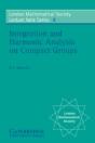 Integration And Harmonic Analysis On Compact Groups - Preview