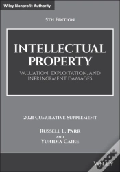 Capa do artigo Intellectual Property