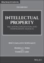 Intellectual Property - Preview