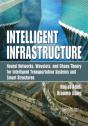 Intelligent Infrastructure - Preview