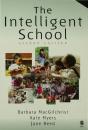Intelligent School - Preview