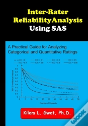 Capa do artigo Inter-Rater Reliability Analysis Using Sas
