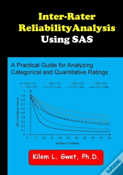 Capa do artigo Inter-Rater Reliability Analysis Using Sas
