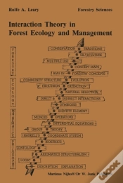 Capa do artigo Interaction Theory In Forest Ecology And Management