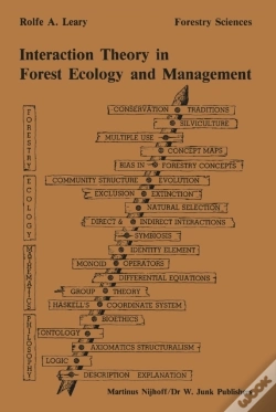 Capa do artigo Interaction Theory In Forest Ecology And Management