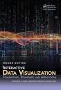 Interactive Data Visualization - Preview