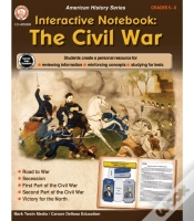Capa do artigo Interactive Notebook: The Civil War