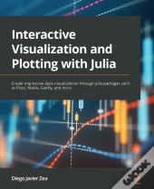 Interactive Visualization And Plotting With Julia