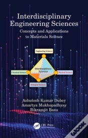 Capa do artigo Interdisciplinary Engineering Sciences