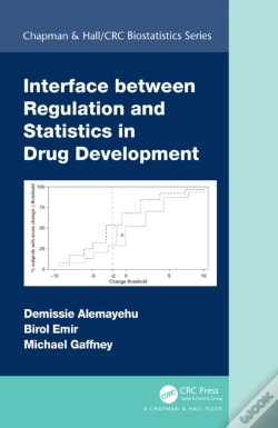 Capa do artigo Interface Between Regulation And Statistics In Drug Development