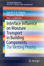 Interface Influence On Moisture Transport In Building Components - Preview